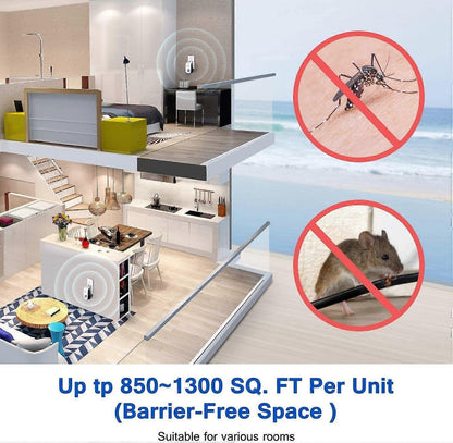 Electronic Mouse Repellent Plug-In Pest Control Device