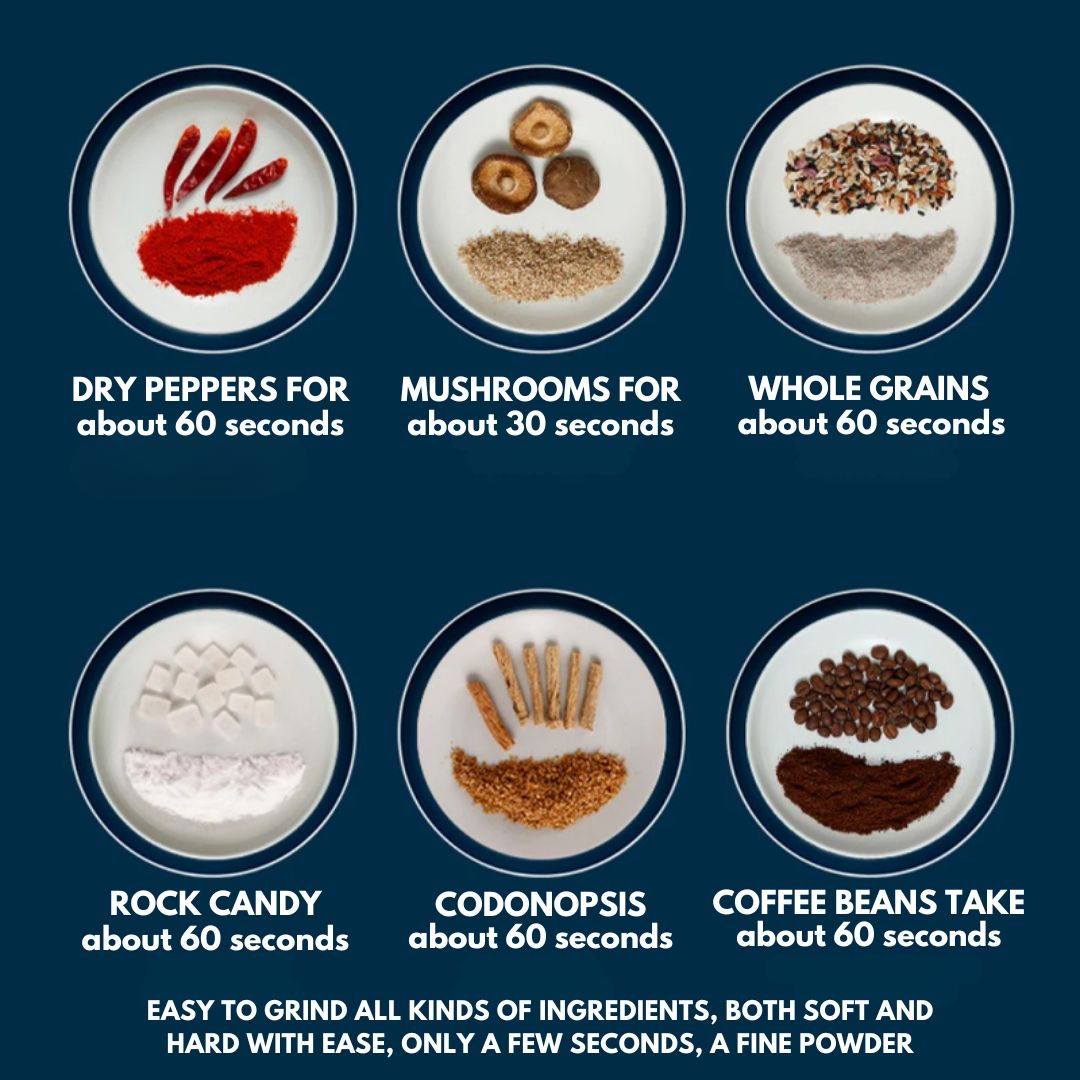 Electric Grinding Machine