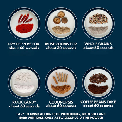 Electric Grinding Machine