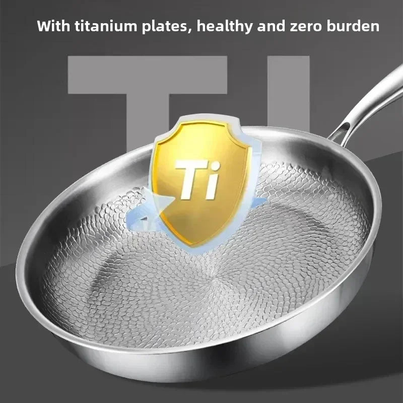 Durable Non Stick Titanium Frying Pan for Induction Cooking