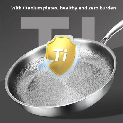 Durable Non Stick Titanium Frying Pan for Induction Cooking